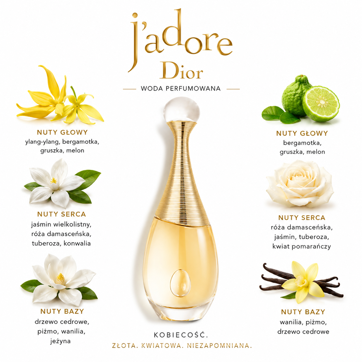 Dior-j'dore-woda-perfumowana-odlewka-perfum
